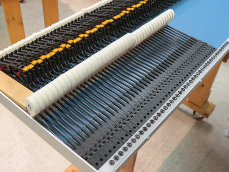 KS 22: Key Steps Index