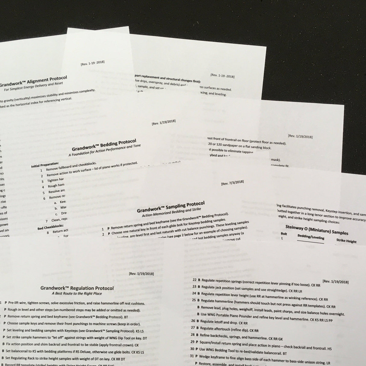 Digital Protocols - Set of 4